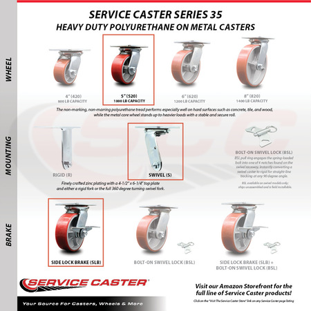 Service Caster 5 Inch Red Poly on Cast Iron Caster Set with Roller Bearing 2 Brakes 2 Rigid SCC-35S520-PUR-RS-SLB-2-R-2